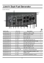 Preview for 52 page of GENTRON GG12000GL Owner'S Manual