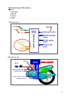 Предварительный просмотр 101 страницы Genuine Scooter Company Buddy 170 Service Manual