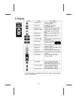 Preview for 10 page of GENUINE GENUINE C930 V7 620 User Instructions