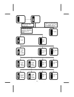 Preview for 17 page of GENUINE GENUINE C930 V7 620 User Instructions