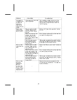 Preview for 27 page of GENUINE GENUINE C930 V7 620 User Instructions