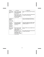 Preview for 28 page of GENUINE GENUINE C930 V7 620 User Instructions