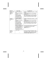 Preview for 30 page of GENUINE GENUINE C930 V7 620 User Instructions