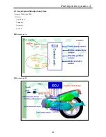 Preview for 65 page of GENUINE HOOLIGAN 170i Service Manual