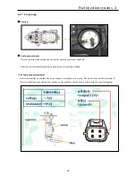 Preview for 73 page of GENUINE HOOLIGAN 170i Service Manual