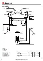 Preview for 12 page of Genvex Combi 185 LS Installation Manual