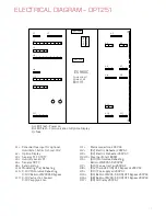 Предварительный просмотр 13 страницы Genvex ECO 190 CS/CL Installation Manual