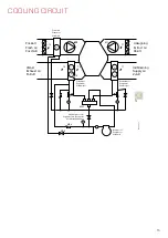 Предварительный просмотр 13 страницы Genvex PREMIUM PREHEAT 250 Installation Manual