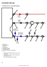 Предварительный просмотр 6 страницы Genvex Vanvex R Installation Manual