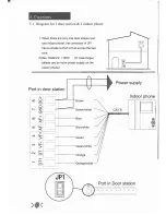 Preview for 6 page of Genway C-5 SYSTEM G9 Villa Door Station Series User Manual