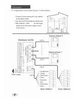 Preview for 8 page of Genway C-5 SYSTEM G9 Villa Door Station Series User Manual