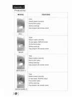 Preview for 18 page of Genway C-5 SYSTEM G9 Villa Door Station Series User Manual