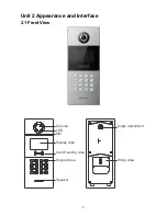 Preview for 5 page of Genway C5-IP-OS-02 User Manual