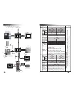 Preview for 14 page of Genway CM-03NL User Manual