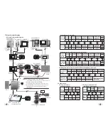 Preview for 16 page of Genway CM-03NL User Manual