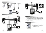 Preview for 5 page of Genway WL-06Dd2D User Manual