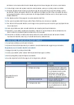 Preview for 3 page of GENWEC GW02 08 01 00B Instruction Manual