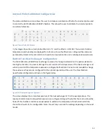 Preview for 15 page of GEO Calibration 1000 SP Operational Manual