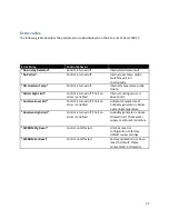 Preview for 25 page of GEO Calibration 1000 SP Operational Manual