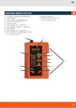 Предварительный просмотр 5 страницы geo-FENNEL 264500 Manual