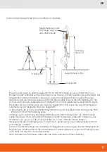 Предварительный просмотр 17 страницы geo-FENNEL 264500 Manual