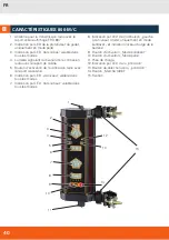 Предварительный просмотр 40 страницы geo-FENNEL 264500 Manual