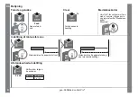 Preview for 90 page of geo-FENNEL EcoDist Pro User Manual