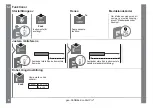 Preview for 126 page of geo-FENNEL EcoDist Pro User Manual