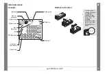 Preview for 5 page of geo-FENNEL Ecoline GeoDist User Manual