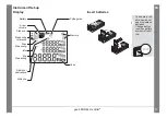 Preview for 21 page of geo-FENNEL Ecoline GeoDist User Manual