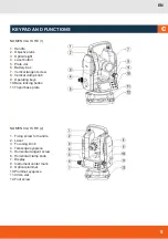 Preview for 5 page of geo-FENNEL FET 402K-L User Manual