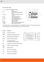 Preview for 6 page of geo-FENNEL FET 402K-L User Manual