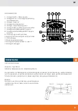 Preview for 5 page of geo-FENNEL FIRT 1600 Data User Manual