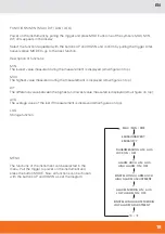 Preview for 19 page of geo-FENNEL FIRT 1600 Data User Manual