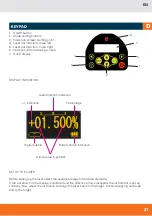 Preview for 21 page of geo-FENNEL FKL 55 User Manual