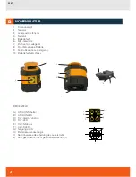 Preview for 4 page of geo-FENNEL FL 110HA User Manual