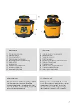 Предварительный просмотр 2 страницы geo-FENNEL FL-200A-N User Manual