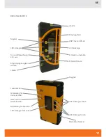 Preview for 17 page of geo-FENNEL FL 265HV User Manual