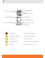 Preview for 18 page of geo-FENNEL FL 265HV User Manual