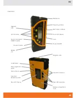 Preview for 43 page of geo-FENNEL FL 265HV User Manual