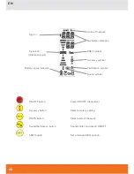 Preview for 44 page of geo-FENNEL FL 265HV User Manual