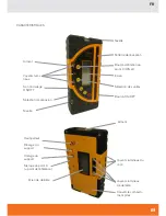 Preview for 69 page of geo-FENNEL FL 265HV User Manual