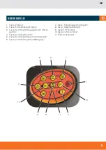 Preview for 5 page of geo-FENNEL FL 270VA TRACKING User Manual