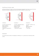 Preview for 77 page of geo-FENNEL FL 270VA TRACKING User Manual