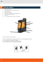 Предварительный просмотр 4 страницы geo-FENNEL FL 40-Pocket II User Manual