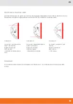 Предварительный просмотр 63 страницы geo-FENNEL FLG 245HV-GREEN User Manual