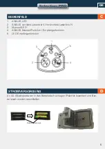 Preview for 5 page of geo-FENNEL FLG 66-Xtreme GREEN SP User Manual