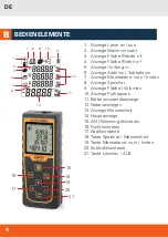 Preview for 4 page of geo-FENNEL GeoDist 50 User Manual