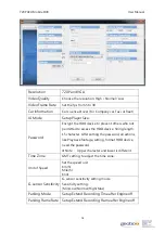 Preview for 18 page of GeoBox 720P 4CH Manual