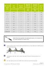 Preview for 17 page of Geobrugg GBE-500A-R Maintenance Manual